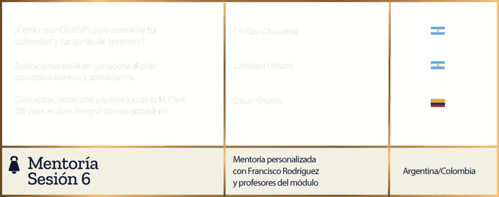 Contenido Módulo 5
