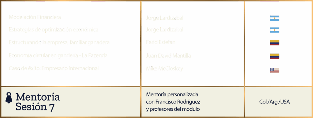 Contenido Módulo 6